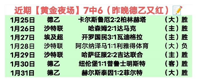 独家揭秘,德甲赛事精,彩回顾,227皇冠,227Crown,227皇冠官网,227皇冠体育官网,227皇冠体育下载,227皇冠APP