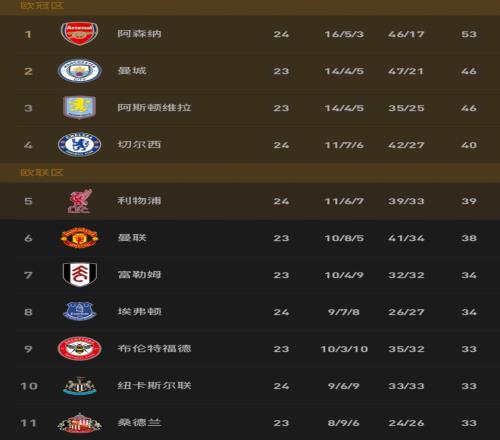 张琳芃展望,新战局,中超辉煌入,227皇冠,227Crown,227皇冠官网,227皇冠体育官网,227皇冠体育下载,227皇冠APP