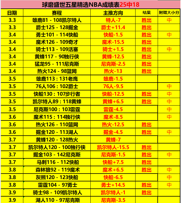 津门虎主场,旁搭建移动,方舱,227皇冠,227Crown,227皇冠官网,227皇冠体育官网,227皇冠体育下载,227皇冠APP