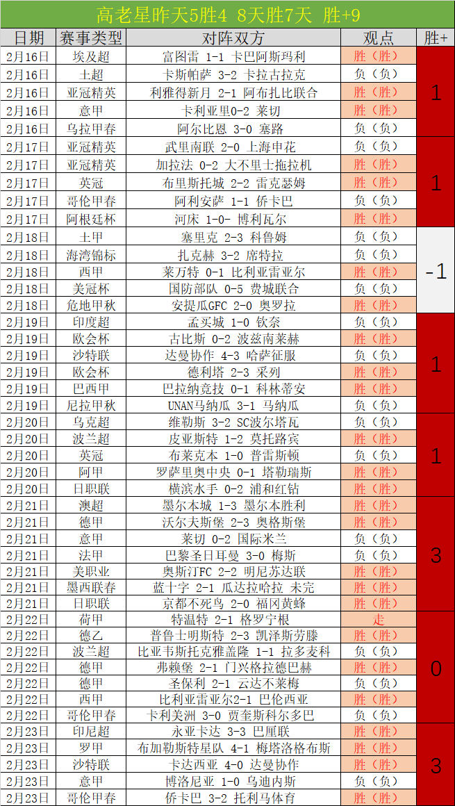 总决赛精华,新疆,辽宁,227皇冠,227Crown,227皇冠官网,227皇冠体育官网,227皇冠体育下载,227皇冠APP
