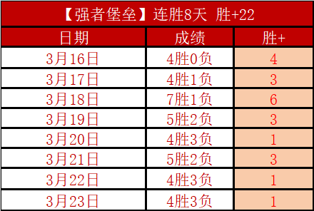 模拟器,性能显著提,227皇冠体育,227皇冠,227Crown,227皇冠官网,227皇冠体育官网,227皇冠体育下载,227皇冠APP