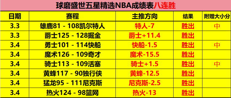 模拟器,性能显著提,227皇冠体育,227皇冠,227Crown,227皇冠官网,227皇冠体育官网,227皇冠体育下载,227皇冠APP