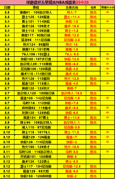 麦克托米尼,点破曼联高,层错误,227皇冠,227Crown,227皇冠官网,227皇冠体育官网,227皇冠体育下载,227皇冠APP
