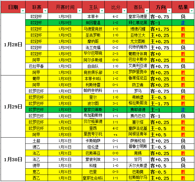 麦克托米尼,点破曼联高,层错误,227皇冠,227Crown,227皇冠官网,227皇冠体育官网,227皇冠体育下载,227皇冠APP