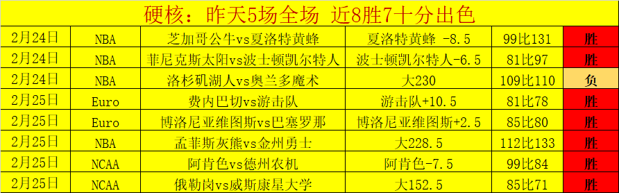 以色列超方,向预测,专家,227皇冠,227Crown,227皇冠官网,227皇冠体育官网,227皇冠体育下载,227皇冠APP