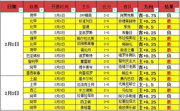 皇冠体育,资讯,227皇冠体育,227皇冠,227Crown,227皇冠官网,227皇冠体育官网,227皇冠体育下载,227皇冠APP