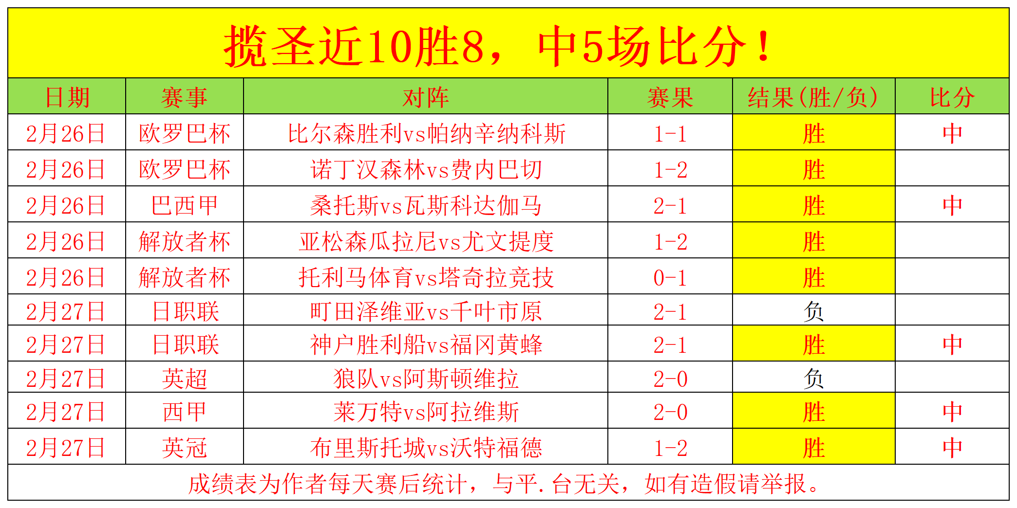 皇冠体育,资讯,227皇冠体育,227皇冠,227Crown,227皇冠官网,227皇冠体育官网,227皇冠体育下载,227皇冠APP
