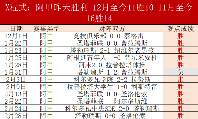 皇冠体育,资讯,227皇冠体育,227皇冠,227Crown,227皇冠官网,227皇冠体育官网,227皇冠体育下载,227皇冠APP