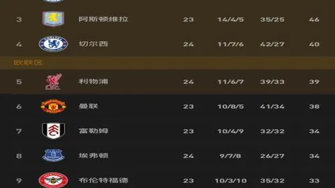 张琳芃展望新战局：中超辉煌入史册，全情投入备战亚冠巅峰之战！