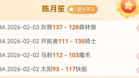 罗马意甲连战连捷，蒙扎惨遭4-0完败，近10轮7胜3平，萨勒马科尔斯弧线球绝杀。