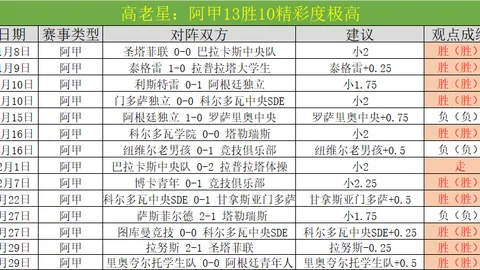 皇马有望签下利物浦边卫阿诺德，五年合同即将到期
