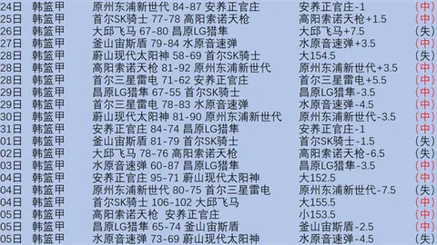 近10期大乐透专家质合分析推荐：科莫实力评估