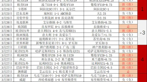 大乐透期号专家质合分析：土超对决前区十码推荐