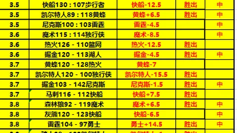 “麦克托米尼点破曼联高层错误，那不勒斯新星成当代‘马拉多纳’”