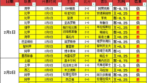 227皇冠体育 资讯 174203 q5u
