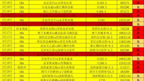 227皇冠体育 资讯 051841 deq