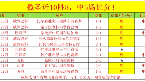 227皇冠体育 资讯 052645 nps