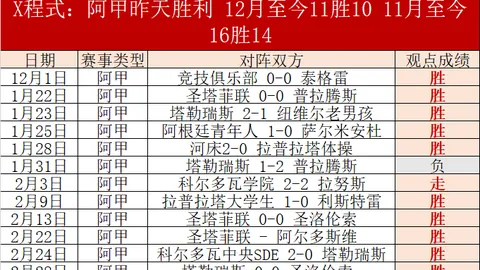 227皇冠体育 资讯 055548 yp2